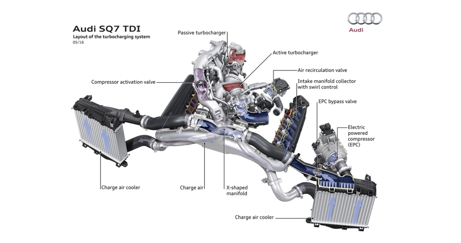 Audi_V8_TDI (1).jpg