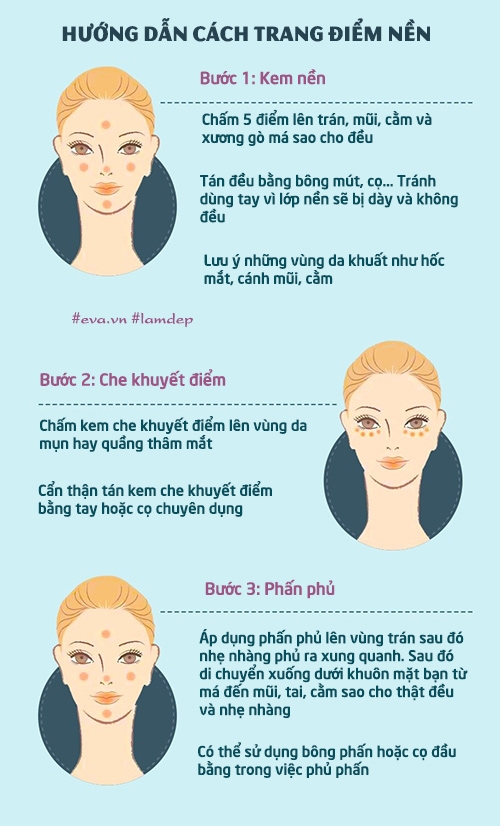 danh cho nhung co nang vung ve: trang diem chua bao gio de den the! - 5