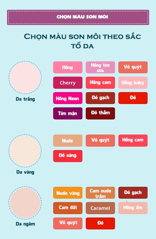 danh cho nhung co nang vung ve: trang diem chua bao gio de den the! - 9