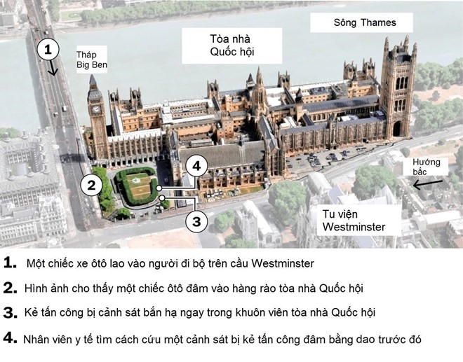 Anh cong bo anh nghi pham khung bo London hinh anh 2