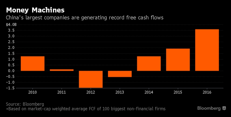 Núi nợ 17.000 tỉ USD của Trung Quốc có đáng sợ? - ảnh 1