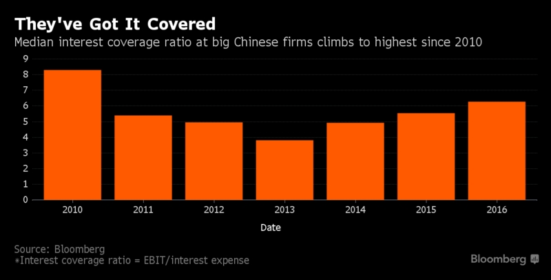 Núi nợ 17.000 tỉ USD của Trung Quốc có đáng sợ? - ảnh 2