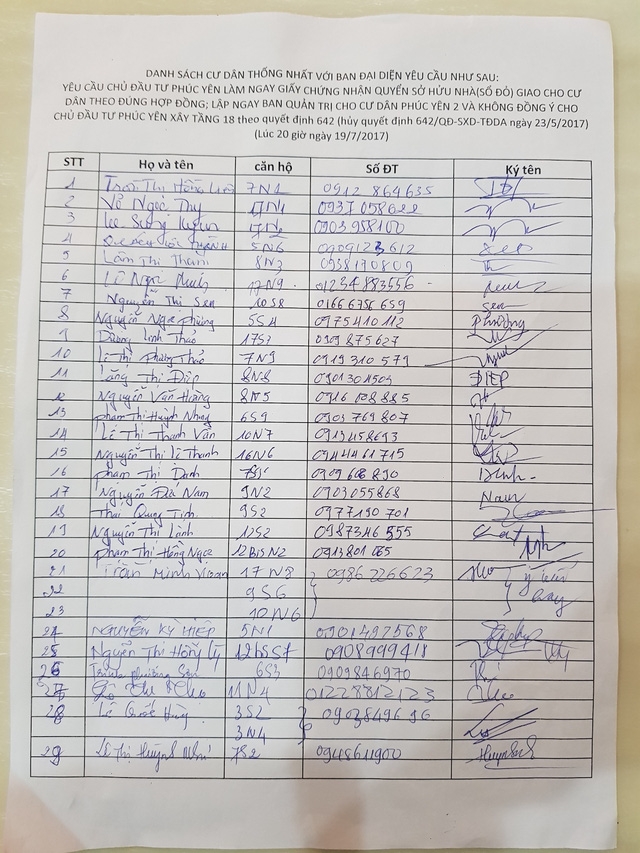 Nhiều cư dân ký tên không đồng ý cho chủ đầu tư xây thêm tầng 18