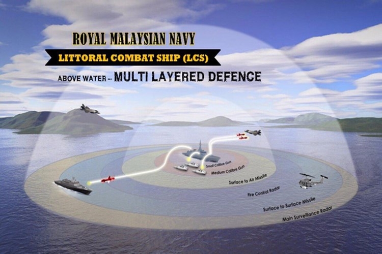 Tau chien LCS cua Malaysia manh co nao-Hinh-5