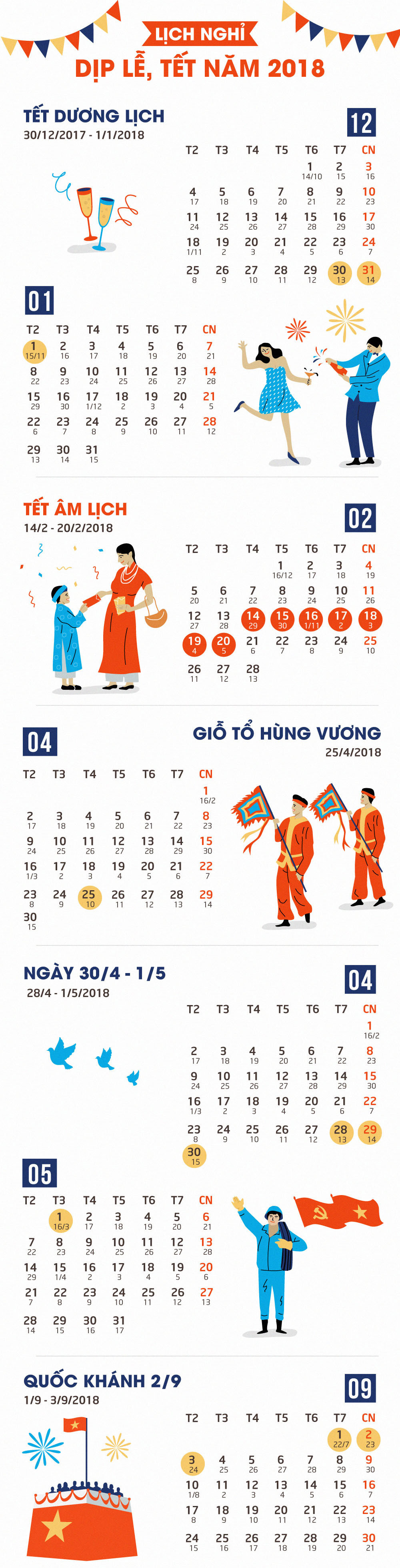 Chi tiết lịch nghỉ dịp lễ, tết năm 2018