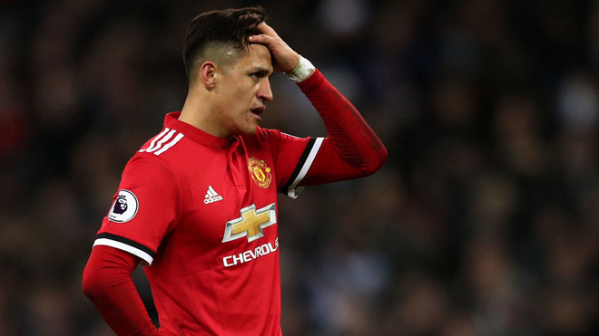 MU nhận tin vui từ Alexis Sanchez MU nhận tin vui từ Alexis Sanchez