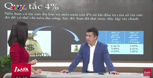 Thu nhập 40 triệu đồng/tháng ở Hà Nội, bạn cần kiếm bao nhiêu tiền là đủ để bỏ việc, không phải đi làm nữa?