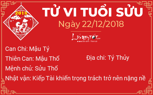 Tử vi Thứ 7 ngày 22/12/2018 của 12 con giáp: Hợi tiền bạc rủng rỉnh, Dậu phải chịu bất công