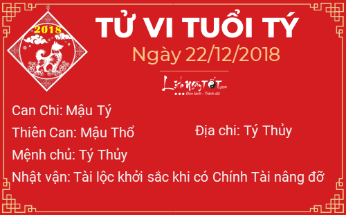 Tử vi Thứ 7 ngày 22/12/2018 của 12 con giáp: Hợi tiền bạc rủng rỉnh, Dậu phải chịu bất công