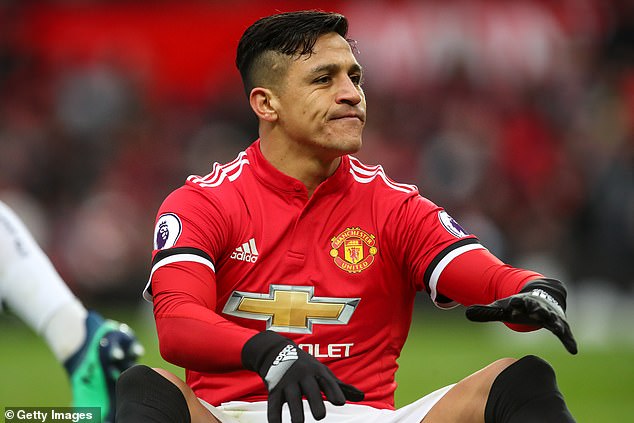 MU cắn răng chi 13 triệu bảng để tống khứ Sanchez khỏi Old Trafford MU cắn răng chi 13 triệu bảng để tống khứ Sanchez khỏi Old Trafford