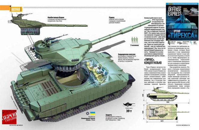  Thiết kế mẫu xe tăng Tirex của Ukraine. 