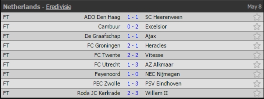 PSV vo dich Ha Lan day kich tinh hinh anh 2