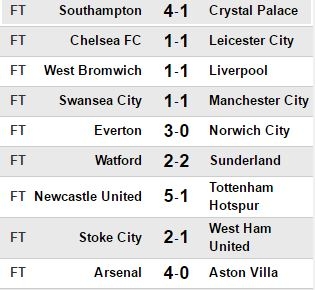 man-city-bit-cua-du-champions-league-cua-man-utd-page-2-2