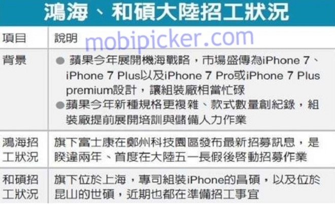 iPhone 7 co toi 3 phien ban hinh anh 1