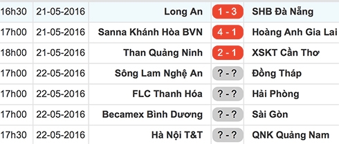 hagl-thua-dam-khanh-hoa-2