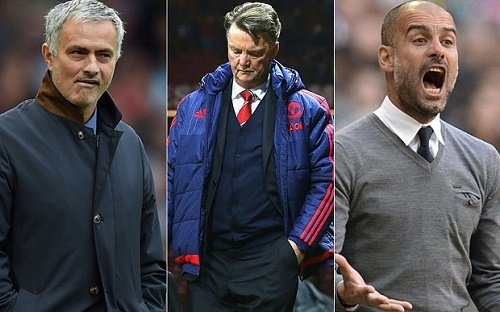 Eric Cantona, Mourinho, MU, Quỷ đỏ, Pep Guardiola
