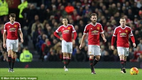 Chi co 4 cau thu xung dang da chinh duoi thoi HLV Jose Mourinho hinh anh