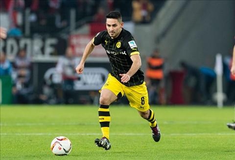 Gundogan duoc Guardiola danh gia rat cao