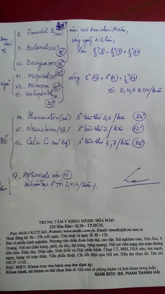 Ngộp thở với toa thuốc 17 loại 
