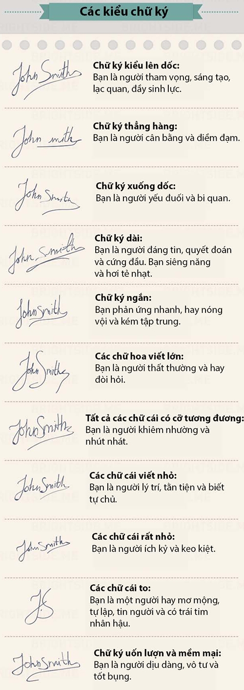 xem-chu-ky-biet-ban-co-kha-nang-lanh-dao-hay-khong