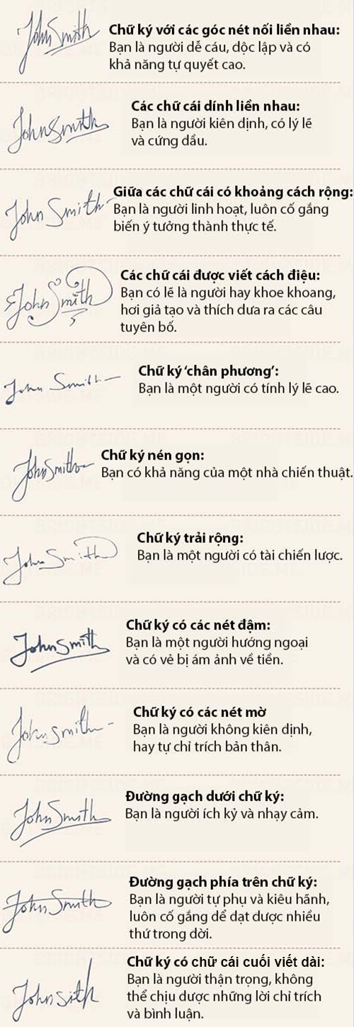 xem-chu-ky-biet-ban-co-kha-nang-lanh-dao-hay-khong-page-3