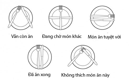 15-quy-tac-toi-thieu-khi-an-de-tro-thanh-nguoi-lich-su-1