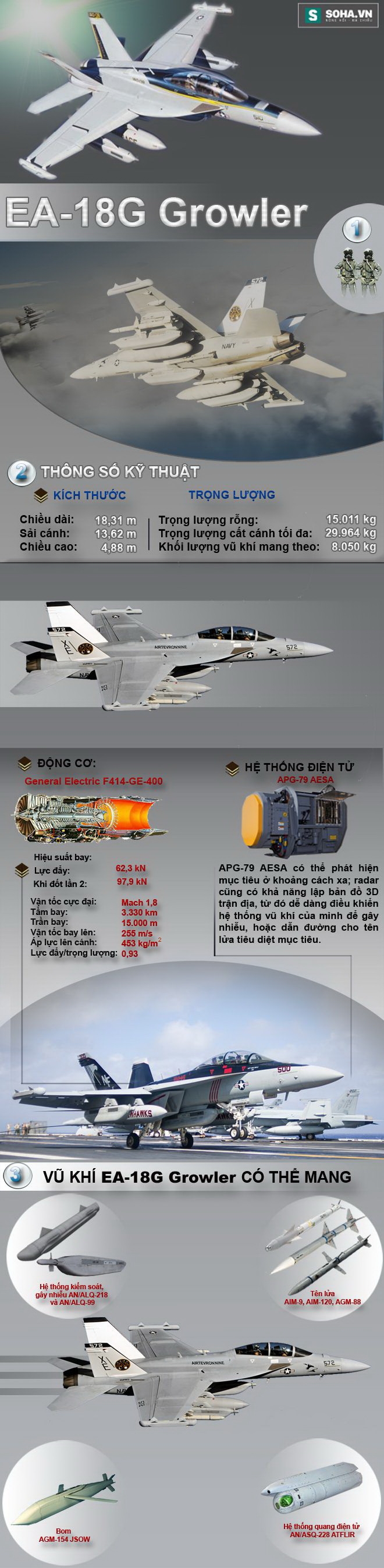Sức mạnh máy bay tác chiến điện tử tối tân Mỹ vừa điều tới ĐNÁ - Ảnh 1. Sức mạnh máy bay tác chiến điện tử tối tân Mỹ vừa điều tới ĐNÁ - Ảnh 1.