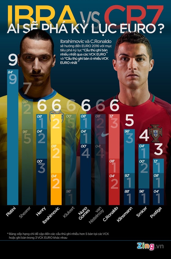 Ronaldo: ‘Mot tran cau dien ro va toi da tro lai’ hinh anh 2