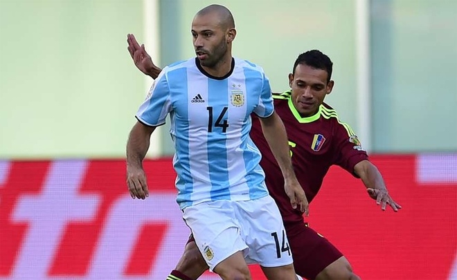11 ngôi sao Copa America có thể chia tay CLB trong mùa hè - ảnh thể thao
