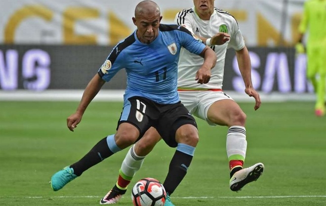 11 ngôi sao Copa America có thể chia tay CLB trong mùa hè - ảnh thể thao