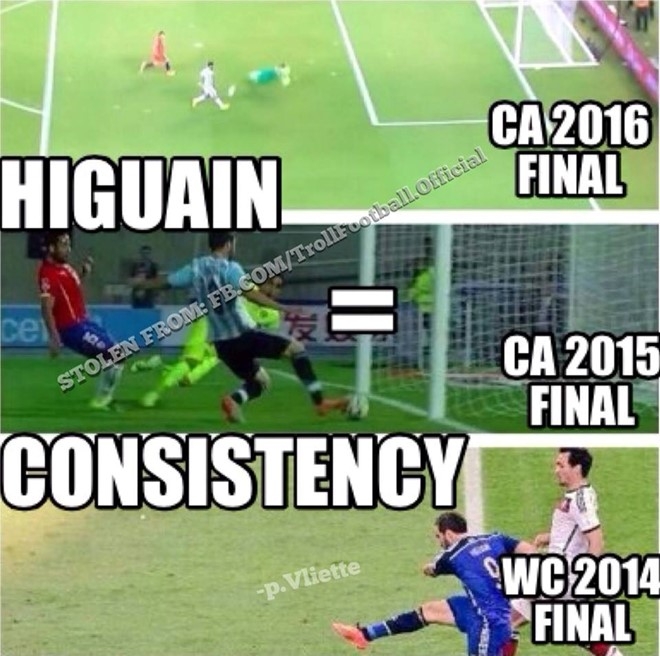 Messi tro thanh 'Miss Penalty' o Copa America 2016 hinh anh 8