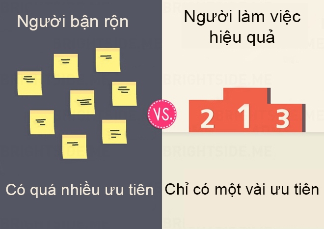 Sự khác biệt giữa người bận rộn với người làm việc hiệu quả