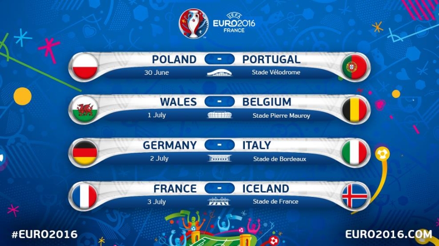 Bốn cặp đấu vòng tứ kết Euro 2016