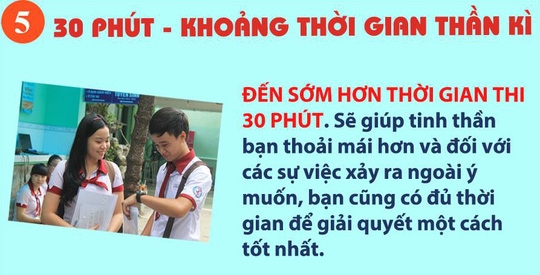15 điều thí sinh cần thấm trước giờ thi 