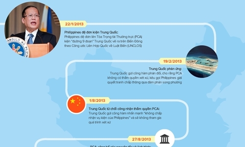 the-tien-thoai-luong-nan-cua-trung-quoc-sau-phan-quyet-bien-dong-1