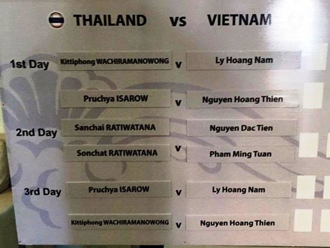 Ly Hoang Nam tu tin thang tran mo man Davis Cup hinh anh 1