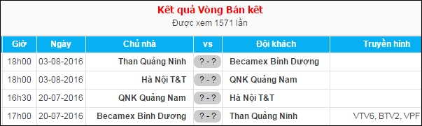B.Bình Dương và T.Quảng Ninh sẽ gặp nhau vào ngày mai. 