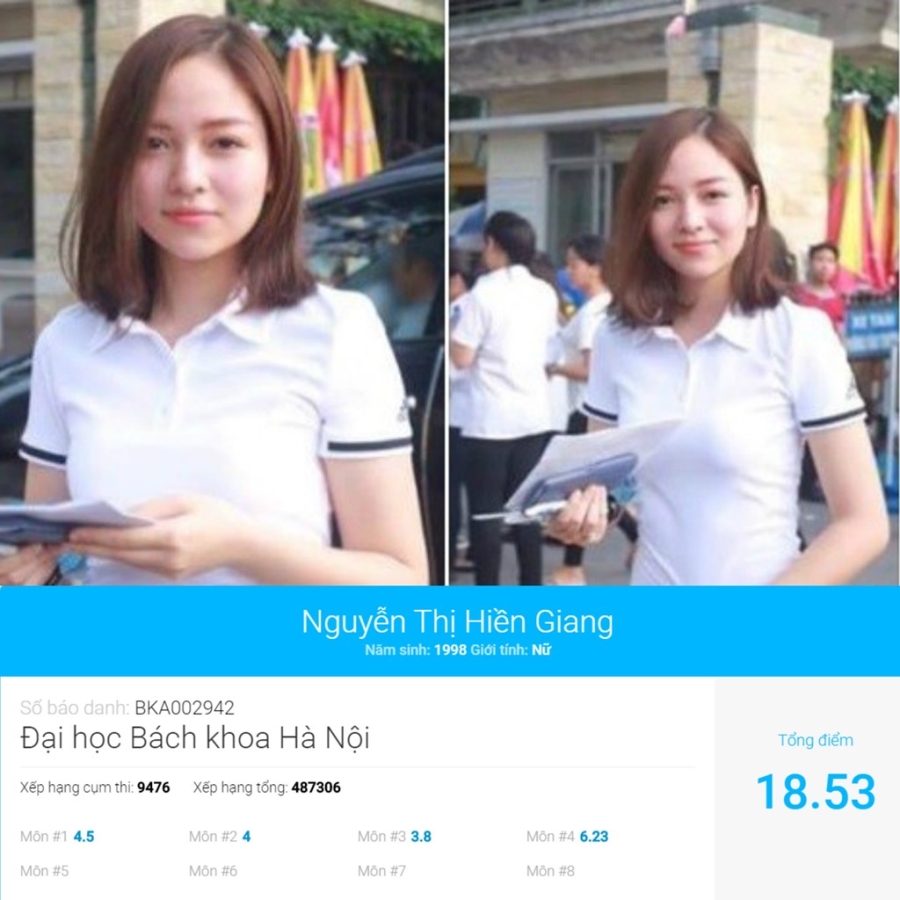 Diem thi THPT quoc gia 2016 cua cac ban tre noi tieng mang hinh anh 6
