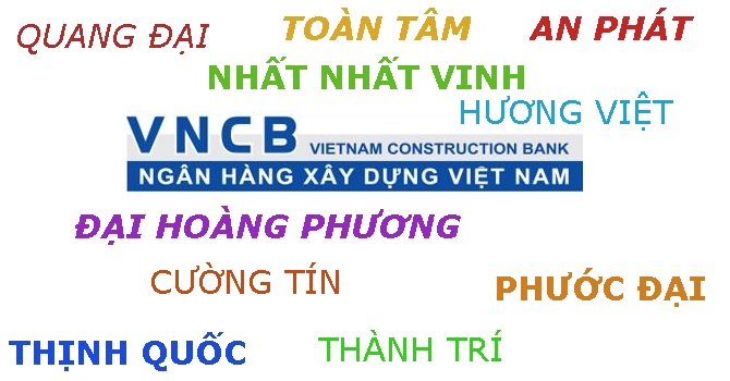 12 công ty của Phạm Công Danh khuynh đảo VNCB thế nào?