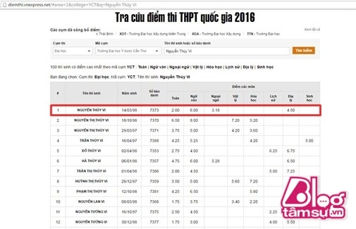 tot-nghie-pblogtamsu-1