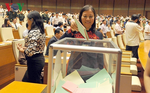 cong bo ket qua bau 12 chuc vu quan trong trong quoc hoi khoa xiv hinh 0