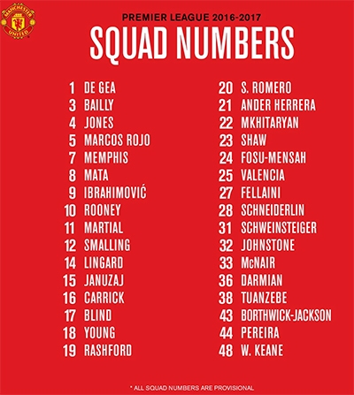 man-utd-de-gianh-ao-so-6-cho-paul-pogba-1