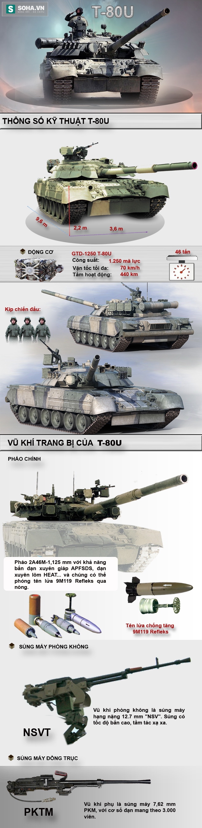 Sức mạnh Báu vật một thời của lực lượng tăng-thiết giáp Liên Xô - Ảnh 1.
