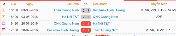 Lịch thi đấu và kết quả lượt đi