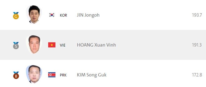Hoang Xuan Vinh gianh them tam HCB Olympic hinh anh 2