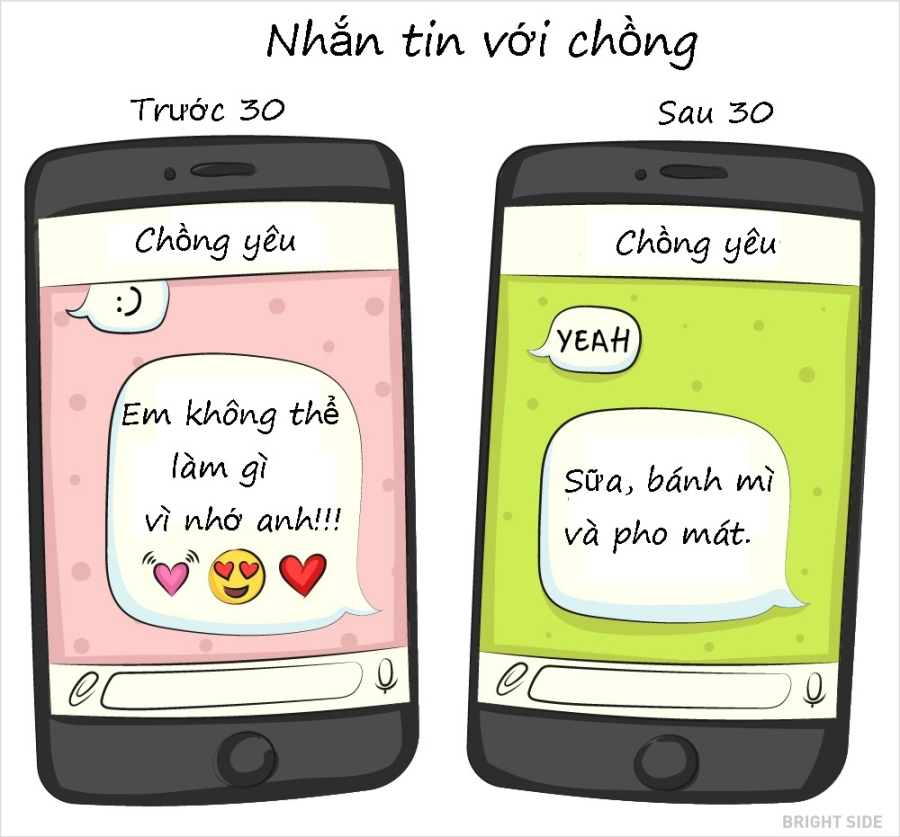 Su khac biet giua cac co gai truoc va sau 30 tuoi hinh anh 2
