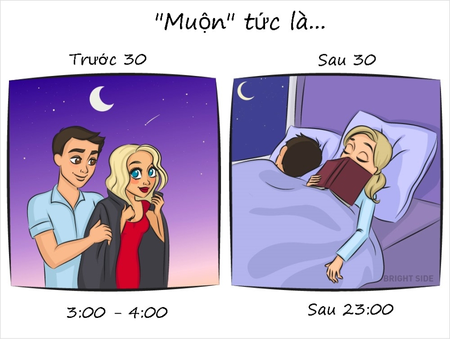 Su khac biet giua cac co gai truoc va sau 30 tuoi hinh anh 3