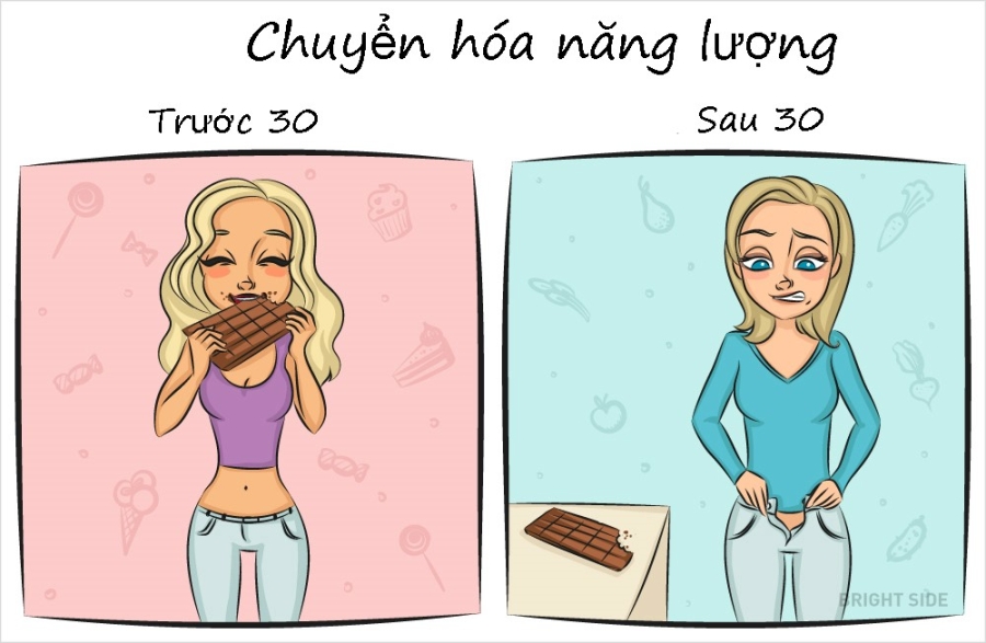 Su khac biet giua cac co gai truoc va sau 30 tuoi hinh anh 4