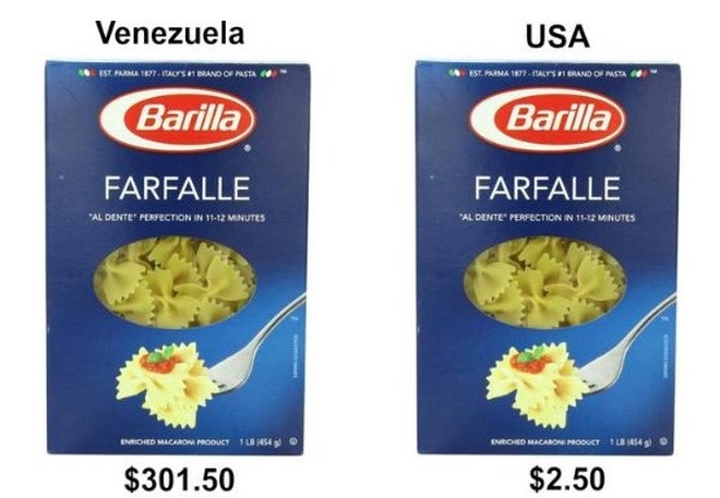 'Do' gia thuc pham o Venezuela va My hinh anh 5