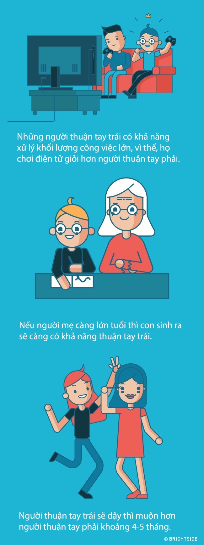 'Tất tần tật' điều bí mật về người thuận tay trái